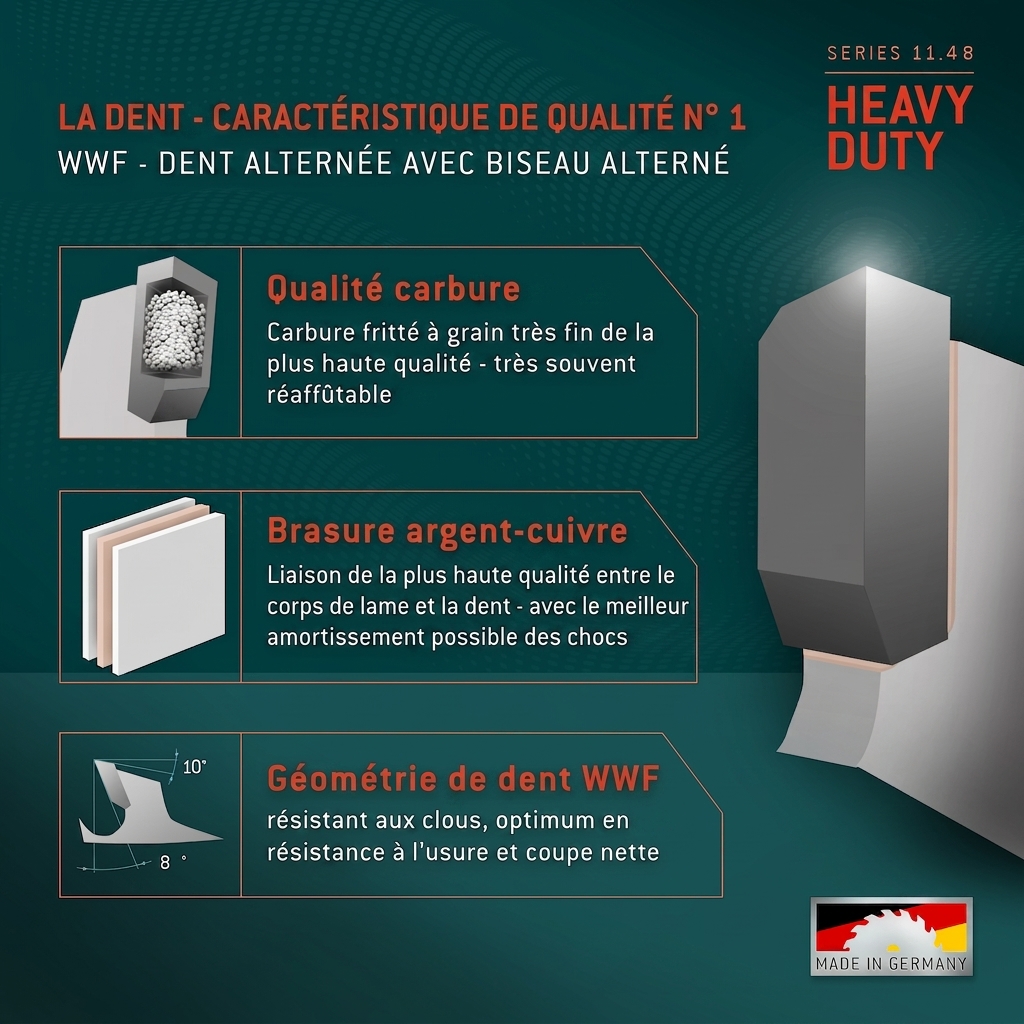 Lame de scie circulaire carbure - 216 x 2/1.4 x 30 Z48 WWF
