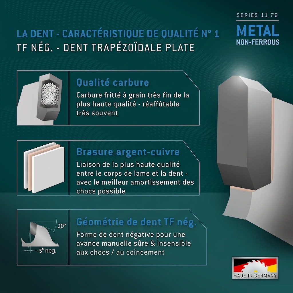 Lame de scie circulaire au carbure - 200 x 3/2.0 x 30 - 64 dents TF nég.