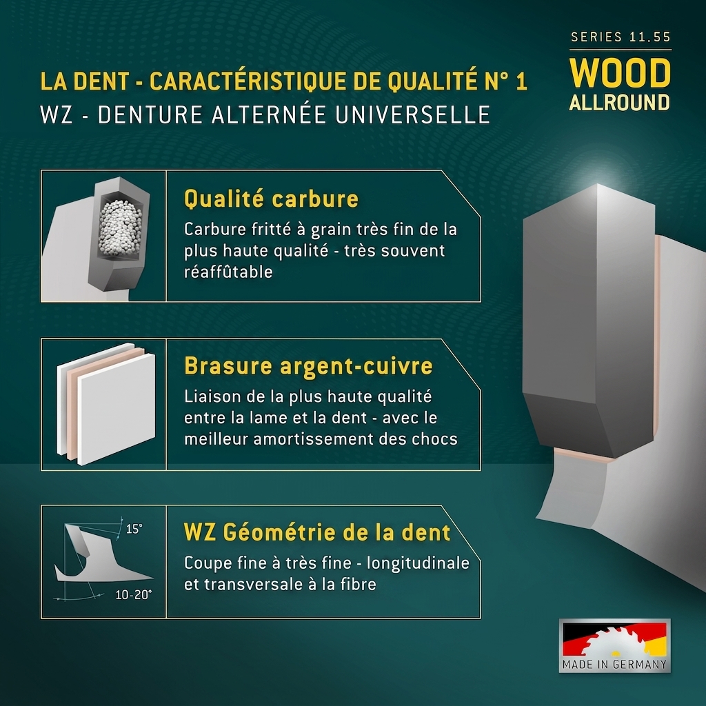 Lame de scie circulaire carbure - 450 x 4/2.8 x 30 Z108 WZ KW